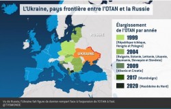 Ukraine OTAN Carte 1.JPG