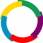 francophonie