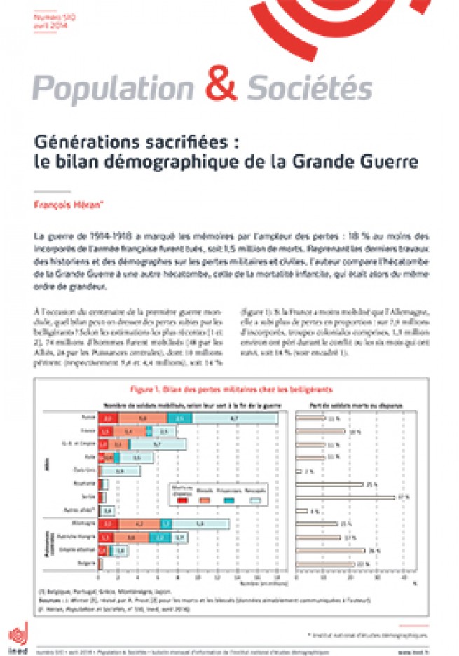 108673-population.societes.2014.510.generations.sacrifiees.grande.guerre.jpg