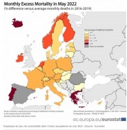 Surmortalité UE 2022