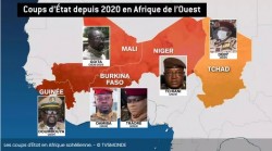Afrique 2023 coup d'Etat