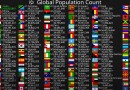 183903-population-mondiale-compteur-1.jpg