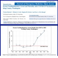 VACCIN CArdiopathie 1 Washington