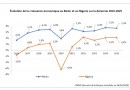 184586-benin-nigeria-2026.jpg