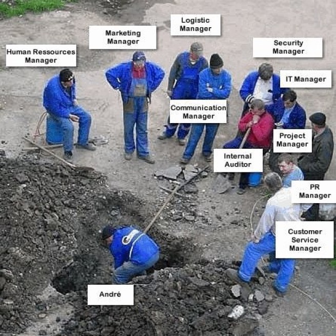 49868-rameurs-manager-andre-trou.png