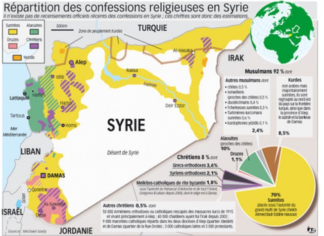 61465-syrie-religion-1.jpg